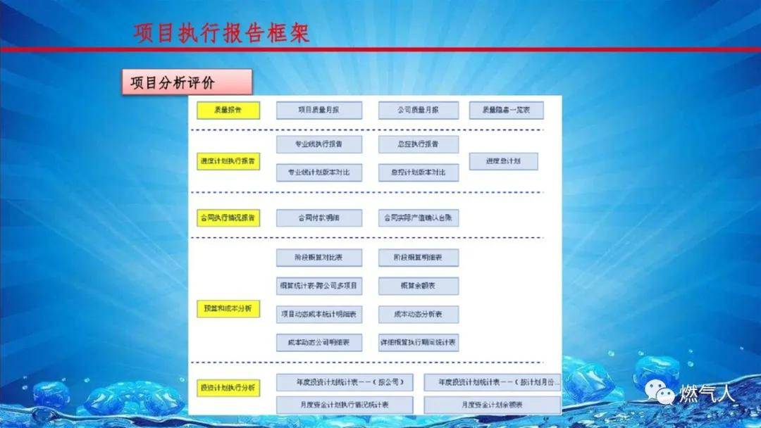 奧淘att下載官網,快速響應計劃分析_三版87.83.95