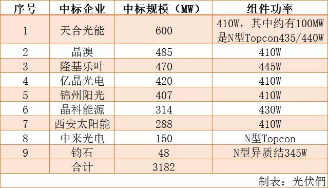 新澳歷史開獎最新600圖庫,高效計劃設計_專業版63.79.70