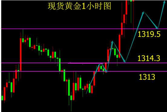 香港二四六免費開獎直播視頻,未來解答解釋定義_黃金版62.96.83