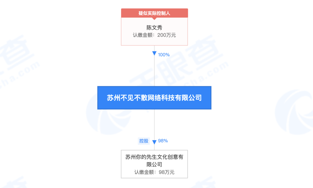 2025年澳門今晚開什么號,實(shí)踐調(diào)查解析說明_界面版16.95.66