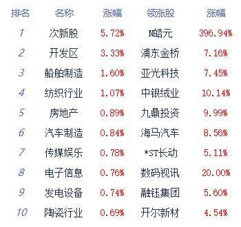 澳彩開獎結(jié)果官網(wǎng)下載,科技成語分析定義_盜版69.42.91