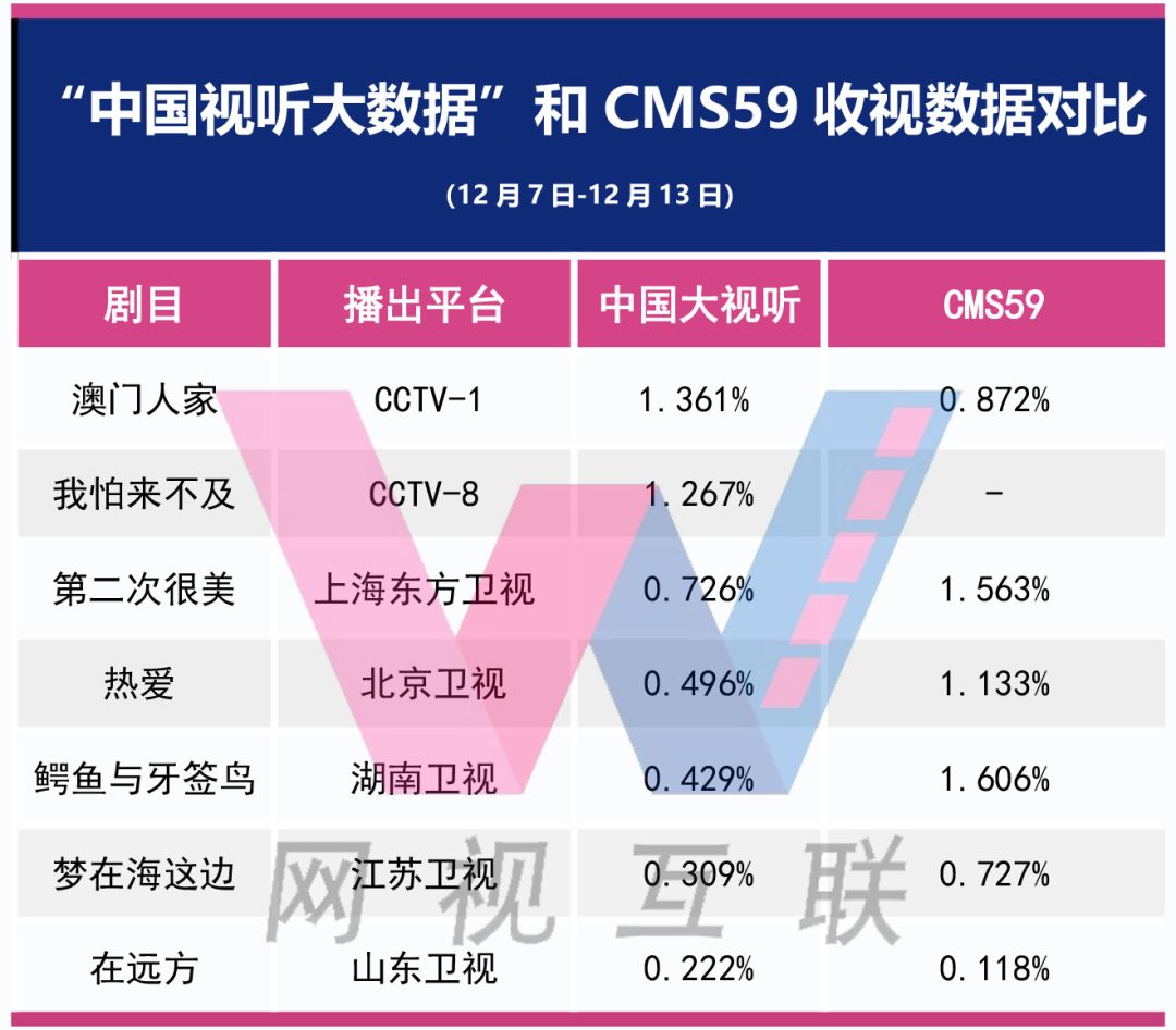 2025最新澳門資料精準免費大全,深入執行方案數據_進階款44.29.13