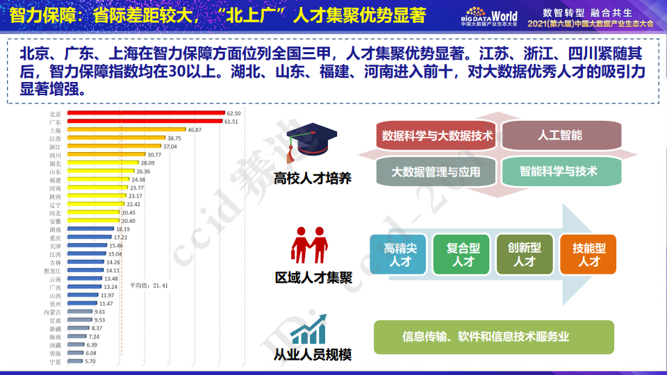 2025管家婆精準質料大全,實地數據評估解析_特別版28.48.38