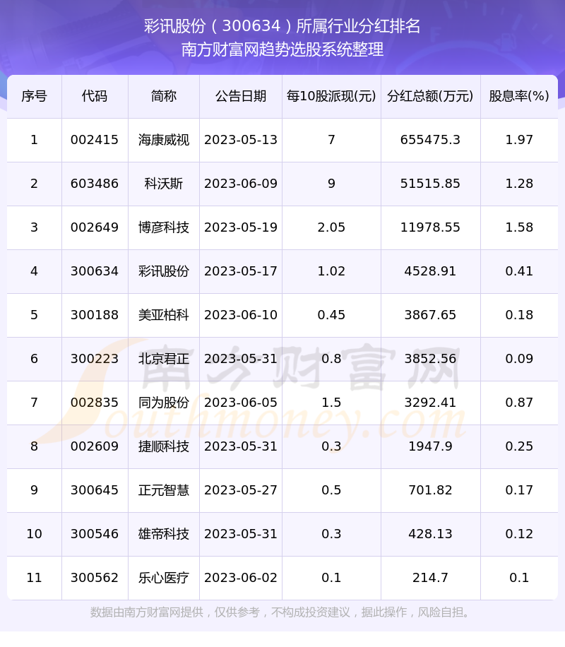 澳門彩2025年開獎結果歷史記錄0497,靈活性計劃實施_游戲版61.33.29