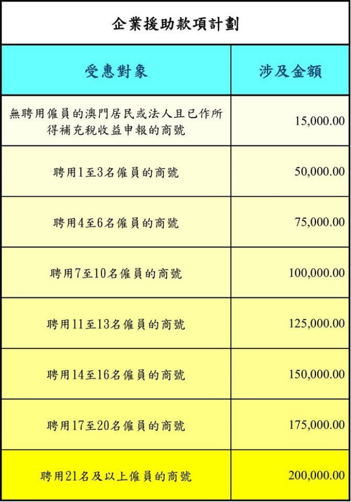 彩聯盟澳門天天彩資料,實地驗證方案策略_紙版47.73.55