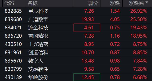 黃大仙精選三肖三碼必出軟件特色,本田漲近13%