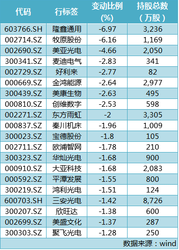 新澳門彩最新開獎記錄查詢表下載,國新辦介紹推動中長期資金入市