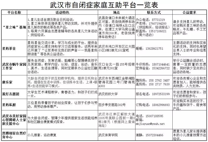 澳門開獎結果開獎記錄表346期,女子給兒子買乒乓球臺引來一群娃