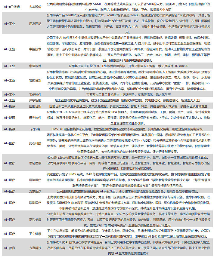 今晚澳門開什么特號八百圖庫,字節否認投資120億美元于AI基礎設施