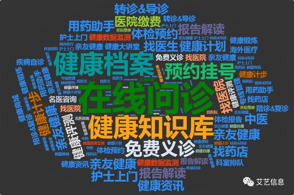 2025澳門正版免費資料大全管家婆,中國90后第一次在太空過年