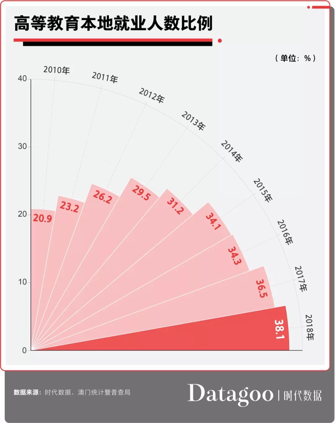 澳門6合開彩開獎網站記錄,黎巴嫩軍隊向敘利亞方面移交約70人