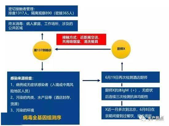 2025新澳門馬免費資料,美國知名做空機構將被解散