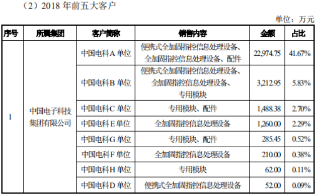 2025澳門碼開獎記錄263,知名會計師事務所兩名會計師被警示