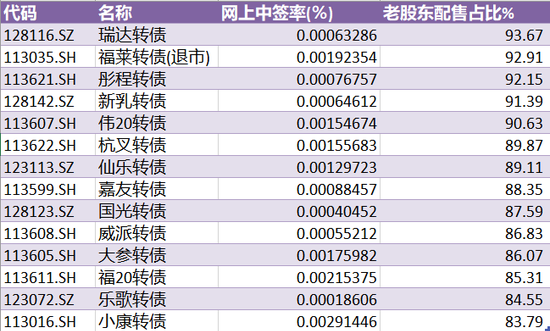 2025老澳門開獎結果開獎記錄,鄭欽文0比2西格蒙德