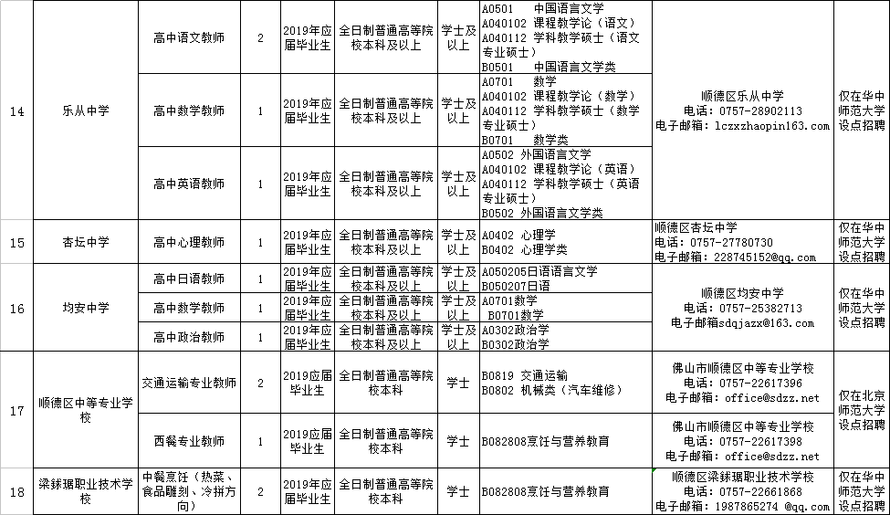 2025年澳門開獎記錄歷史結果,清華教授評00后畢業回老家開公交