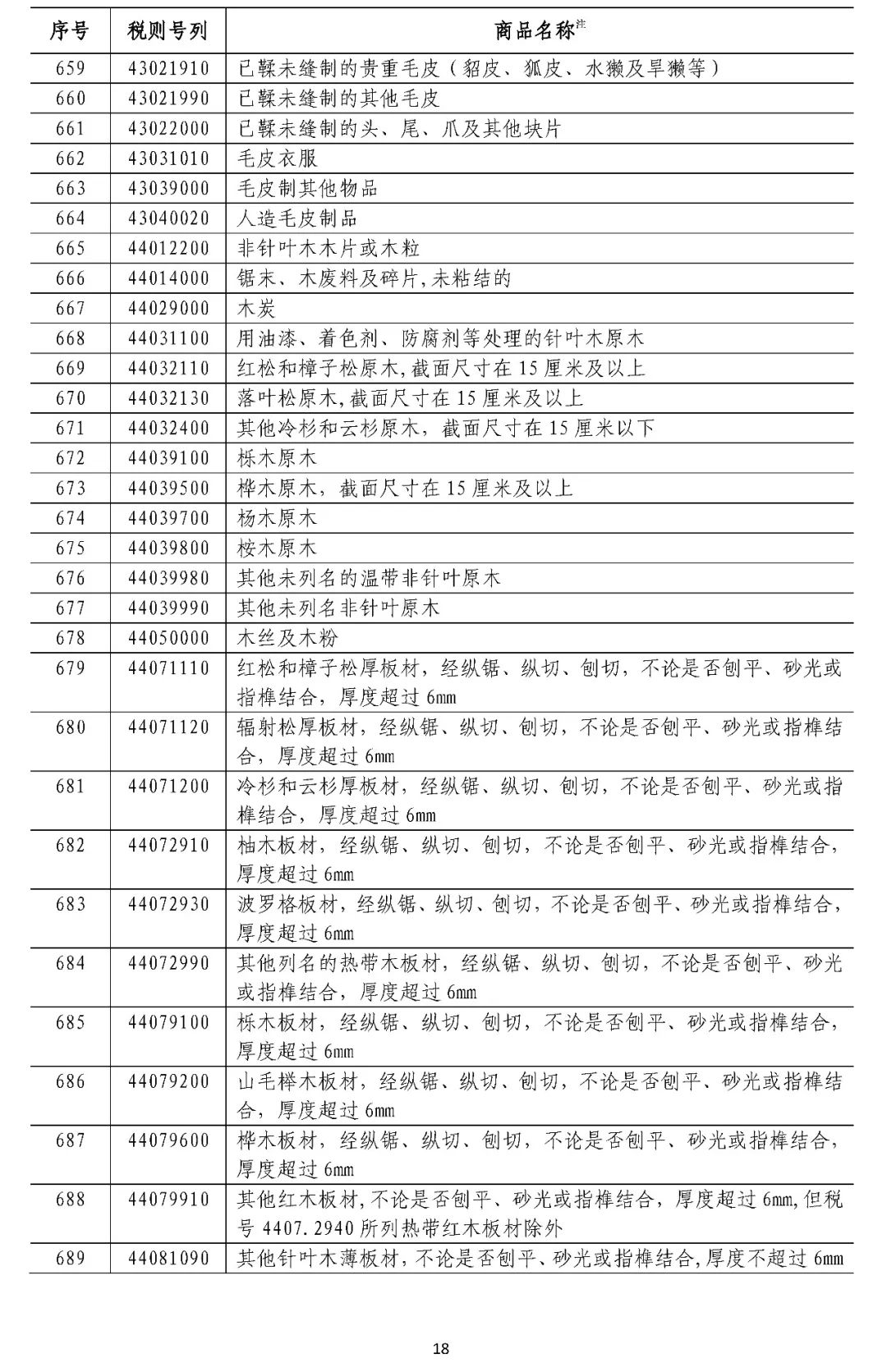 澳門香港資料開獎結果,商務部再回應美對華加征10%關稅