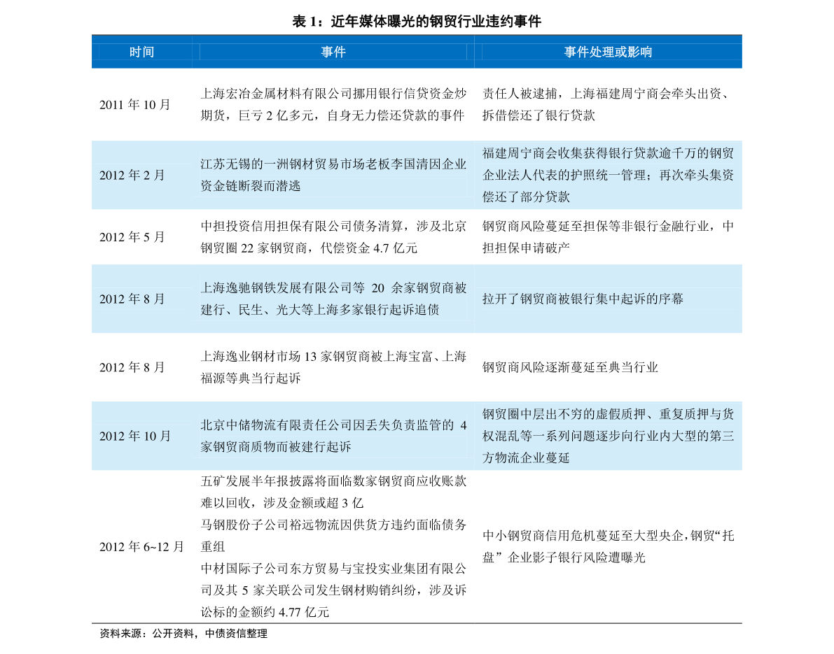 新奧彩2025歷史開獎記錄查詢,醫生：不建議囤“流感神藥”