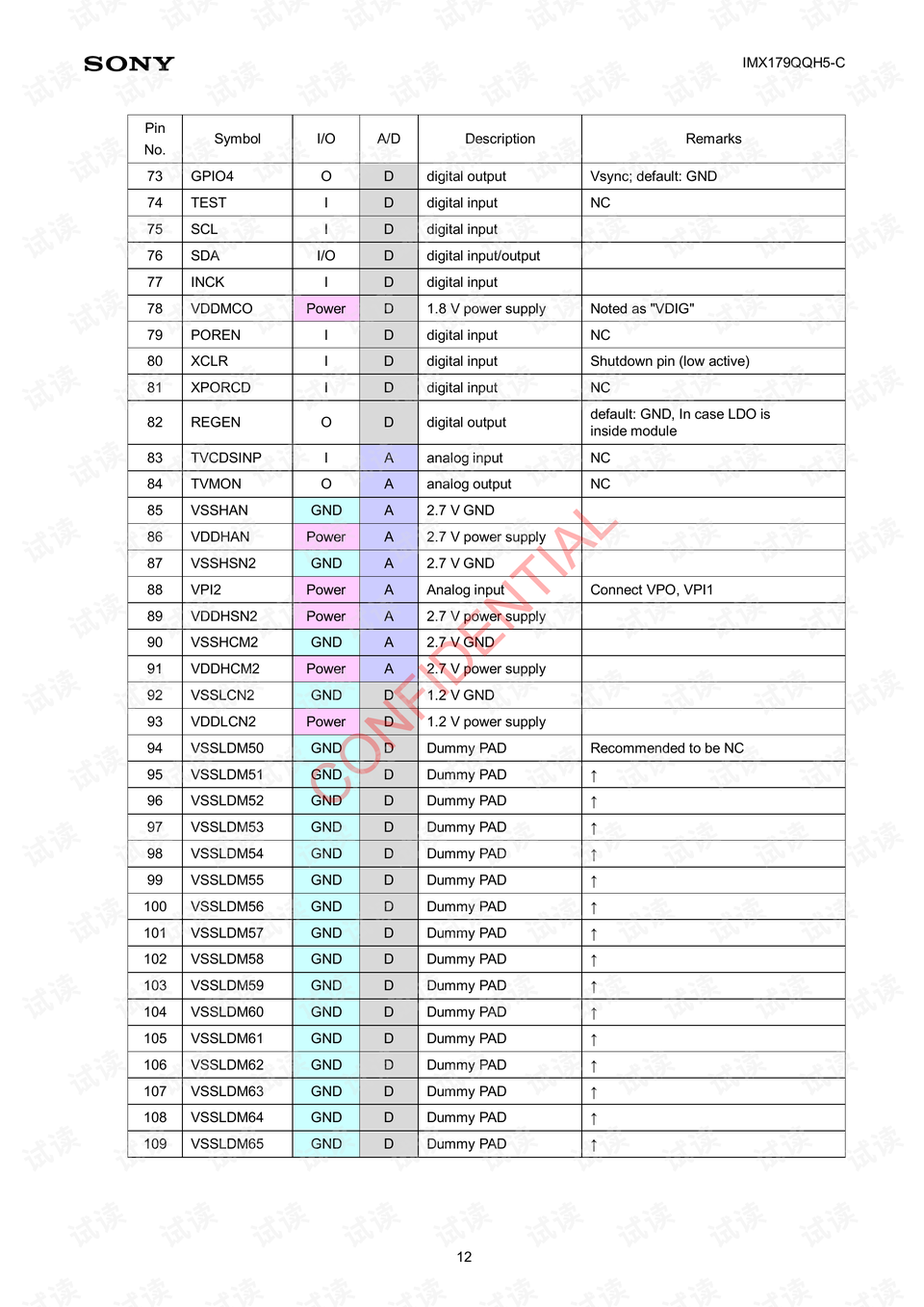 800x800尺寸規格表,SM員工說不要相信藝人說的話