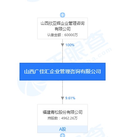 2025年新奧正版資料免費大全159期管家婆,80后導(dǎo)演為何“稱霸”春節(jié)檔