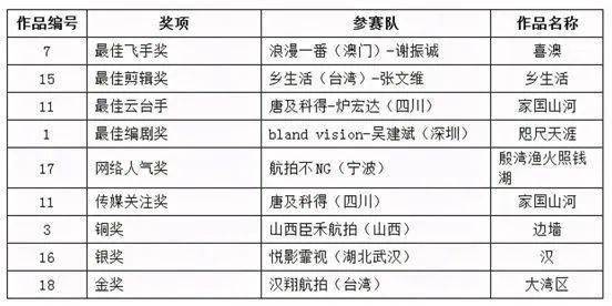 2025澳門正版掛牌怎么獲取,六旬阿姨重度抑郁窮游8年成功斷藥