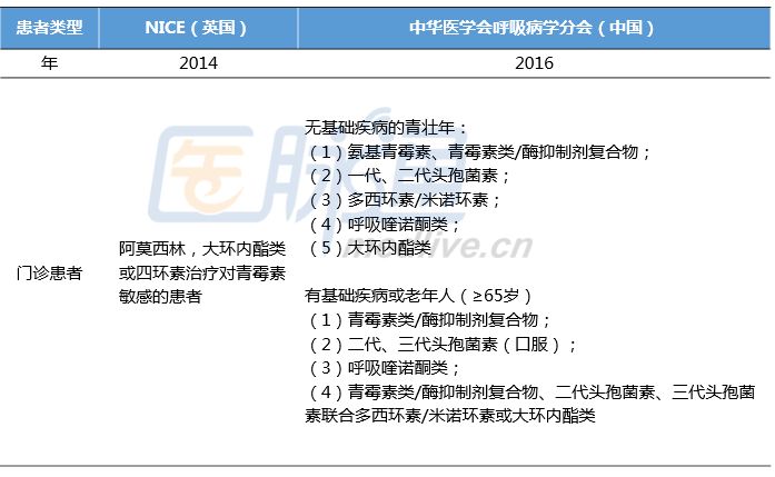 62109cσm全網(wǎng)最準查詢澳彩資料,患甲流后需警惕4種并發(fā)癥