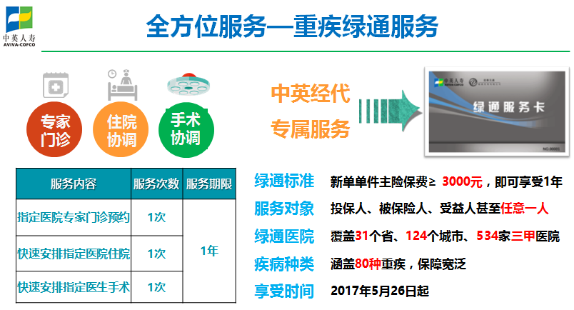 新奧集團股份有限公司官網(wǎng)是國企嗎還是民企,英呼吸道疾病患者激增