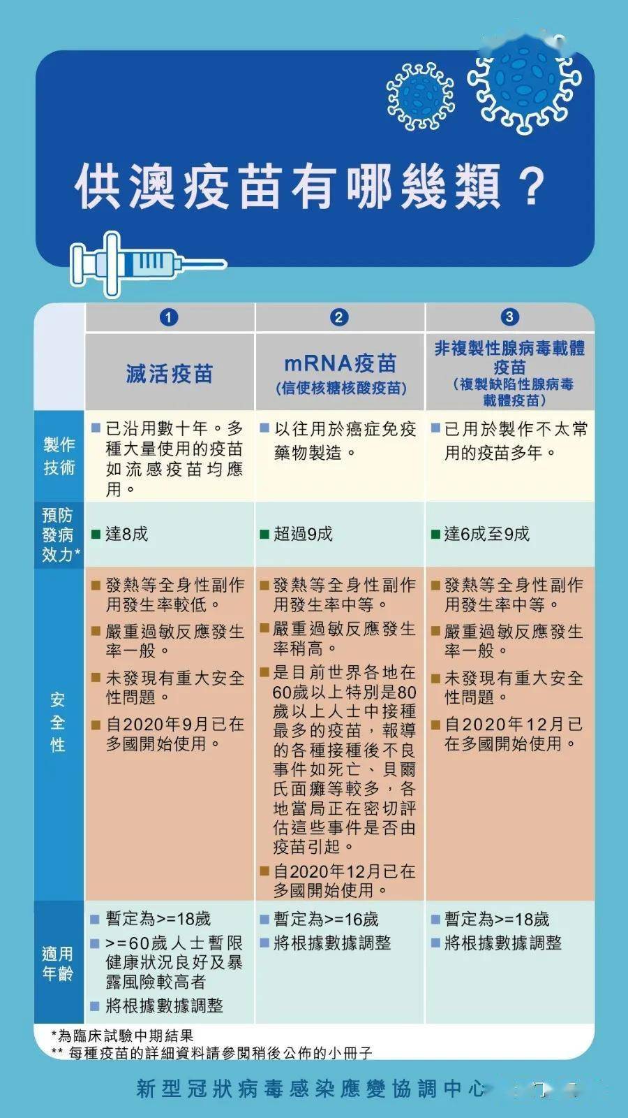 澳門2025管家婆免費開獎大全,指甲出現黑線是癌癥預警？科普