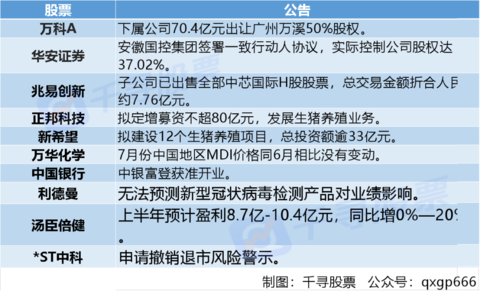 三肖六碼地址和圖片,新一波更大力度的經濟政策來了