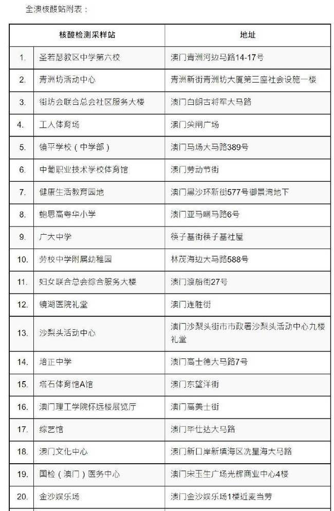 澳門碼開獎記錄第151期開獎結果查詢,甲狀腺好的人都有這幾個習慣