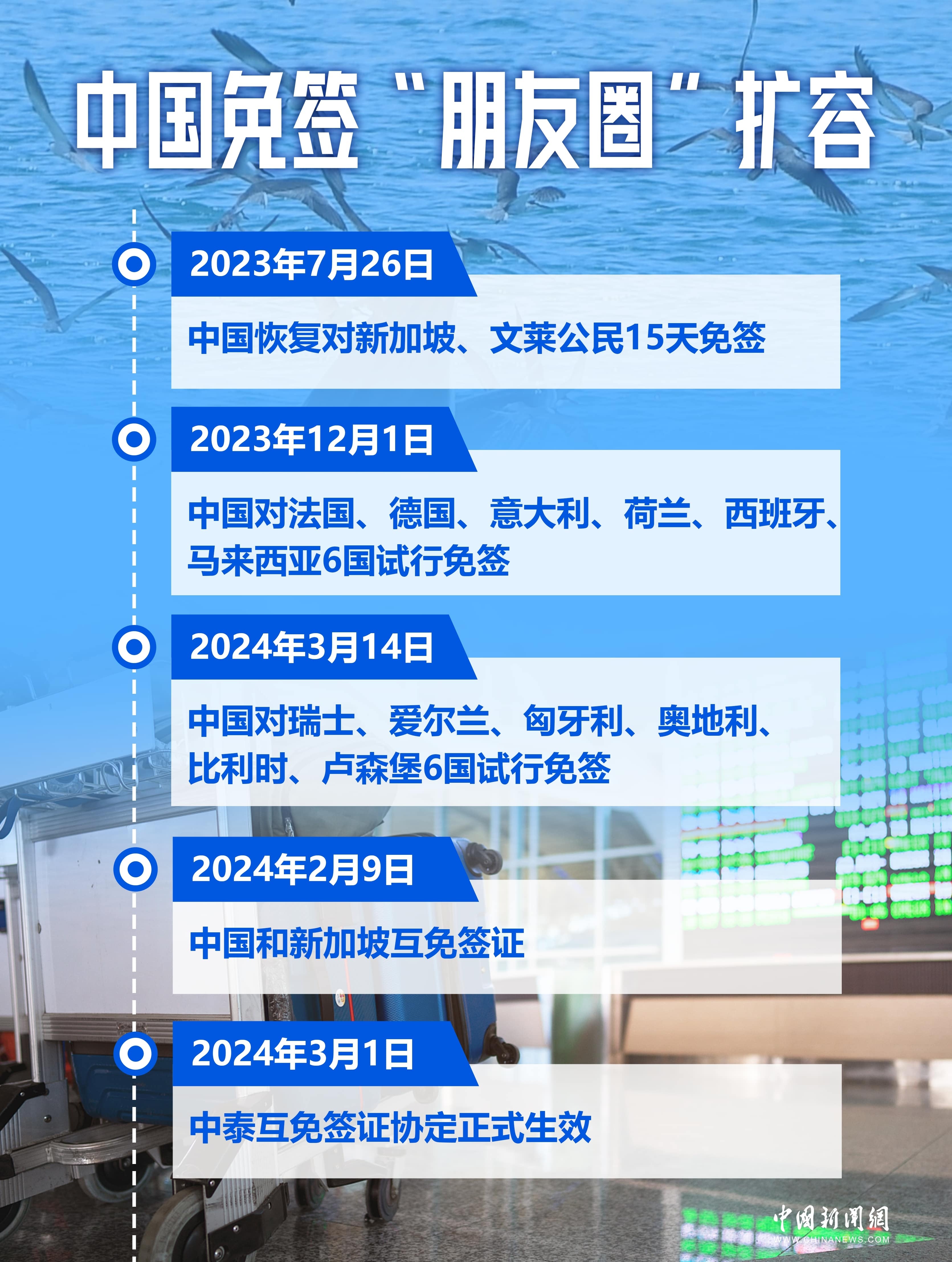 新澳門2025新澳門資料大全,美國(guó)出臺(tái)禁令圍堵中國(guó)自動(dòng)駕駛產(chǎn)業(yè)