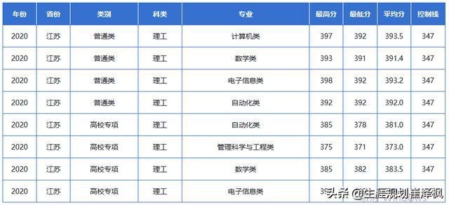 最新期澳門彩開獎數(shù)據(jù)查絢,獨行俠不敵活塞