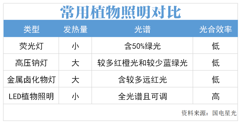 平特一肖是什么意思,北方暴雪提前 多省都要下