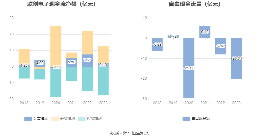 2025年2月13日 第15頁(yè)