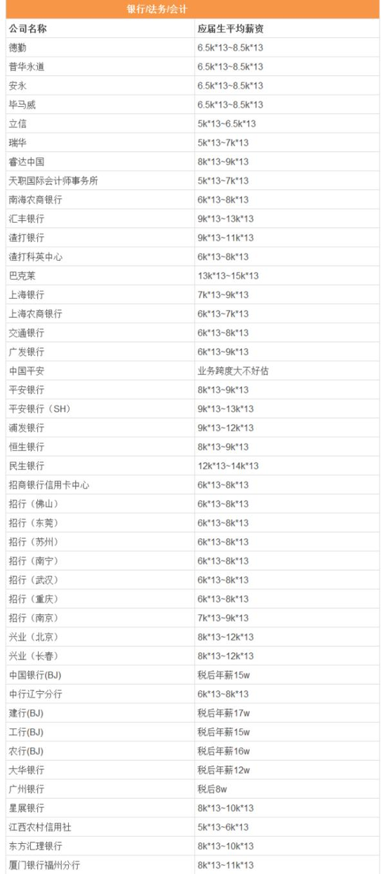 千方百計是什么生肖?,西班牙今年將把最低工資提高4.4%