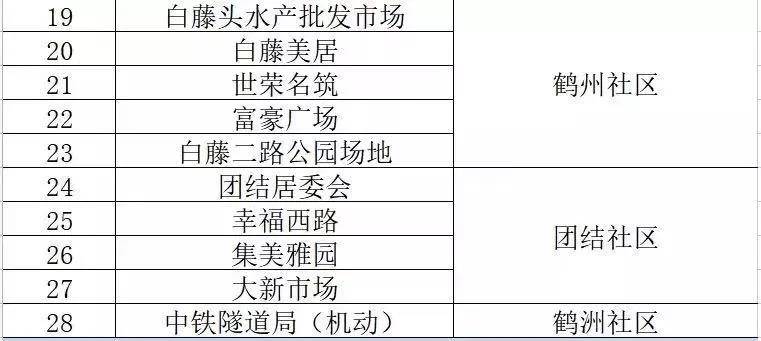 2025澳門全年免費玄機精準資料,內部渠道能夠提高信用額度？假