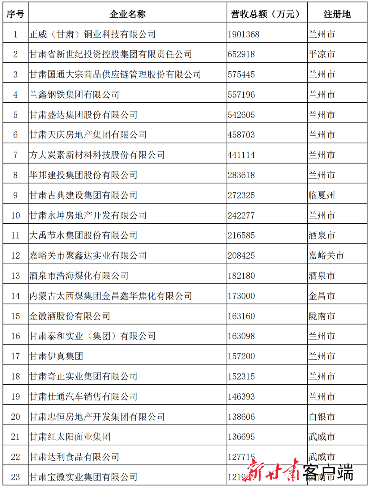 2025澳門正版精準資料,26省份經濟年報出爐