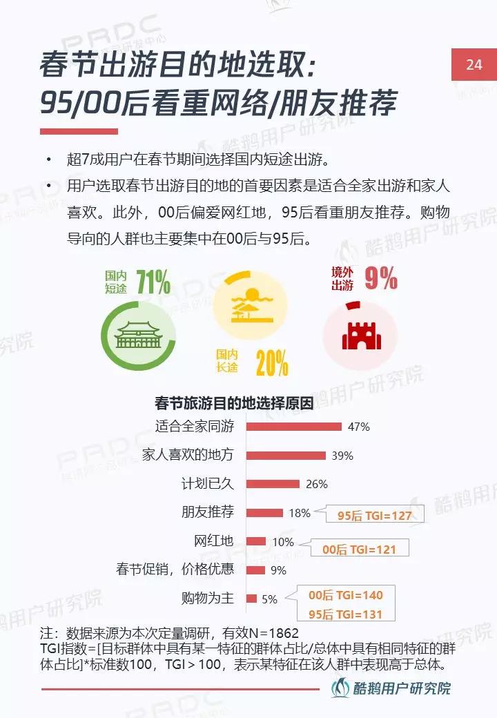 酷知網澳門免費資料網址查詢,陳偉霆看emoji猜春聯