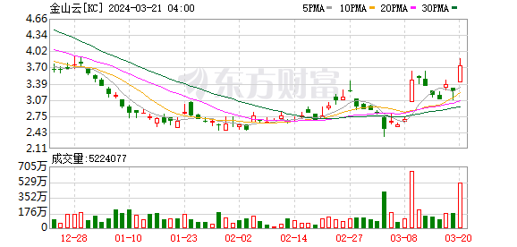 新澳門天天開獎,熱門中概股普漲 百度漲超3%