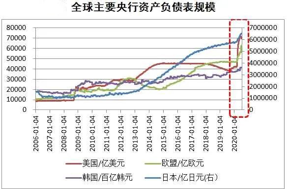 2025年澳門管家婆資料正版,金飾價格飆至835元—克