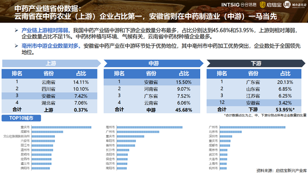 csc澳新,獵罪圖鑒2 今晚大結局