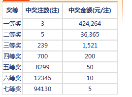 6和彩開(kāi)獎(jiǎng)號(hào)碼結(jié)果600圖庫(kù),原來(lái)兵馬俑還有微縮版本