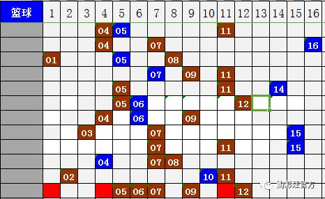 澳門碼12生肖碼是多少,2024國劇盛典