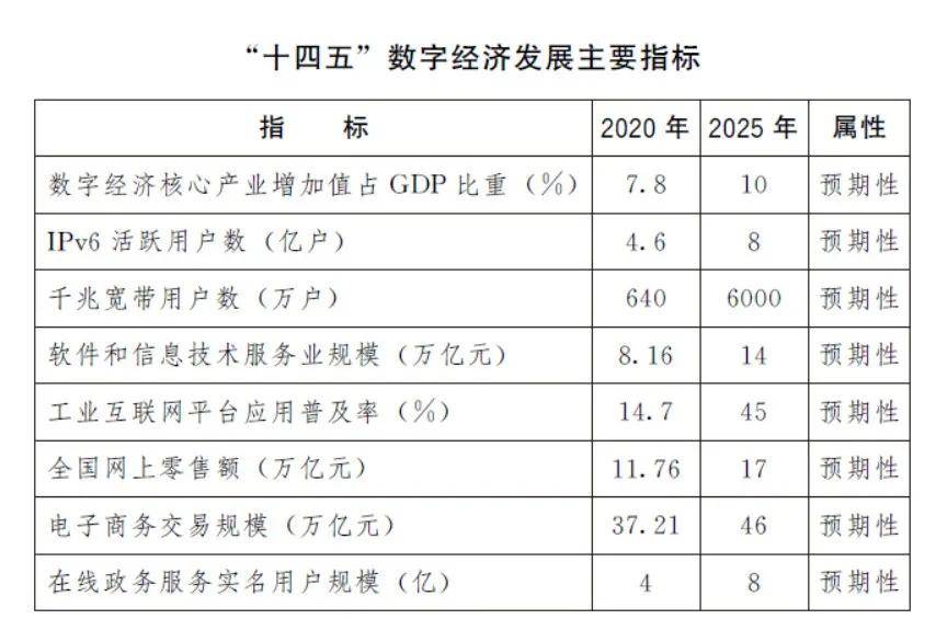 最新版2025十二生肖表圖片數字表,哪吒突破穿心咒畫面的含金量