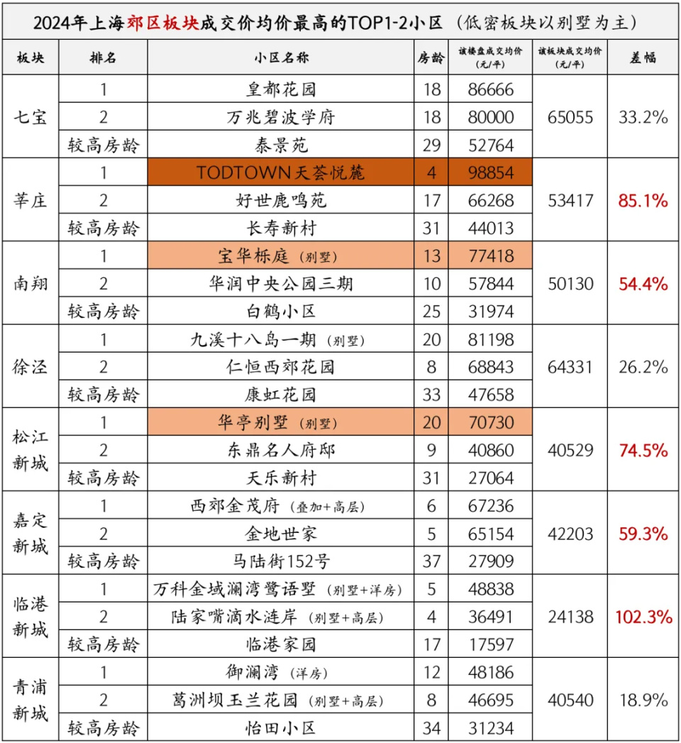 4949澳門開獎結果開獎記錄今晚澳門買什么最好,星星腿上的是胎記