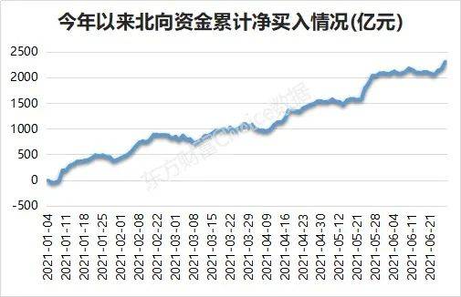 澳門139期開獎結果開獎記,萬億財富基金CEO增持中國股