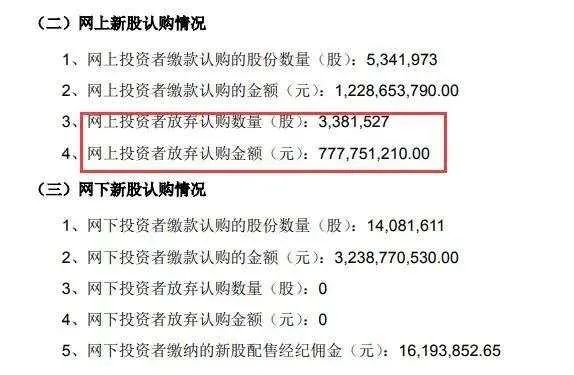 澳門六開獎結果2025開獎記錄查詢近15期,松花江采冰人月入萬元