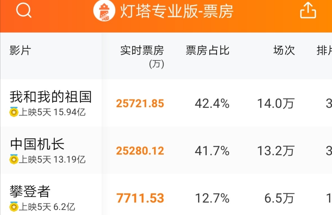 2025新奧今晚開什么資料,小米集團漲超5%創歷史新高