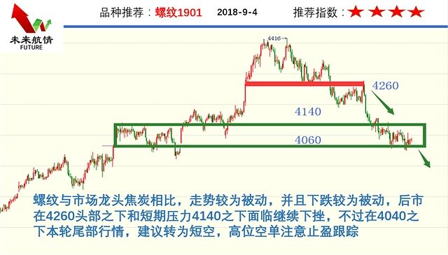 一肖一特是什么肖,專家：不建議普通投資者下場買賣股票