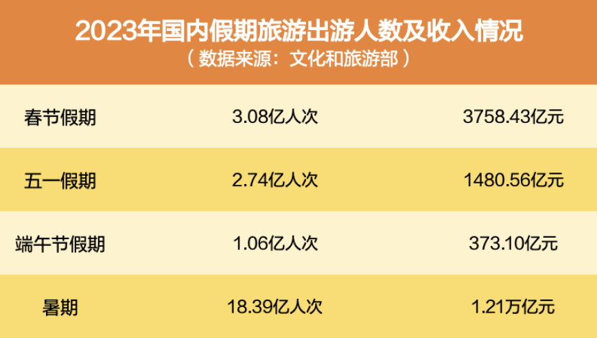 2025新澳門正版全年免費資料,以軍在約旦河西岸增設數十個檢查站