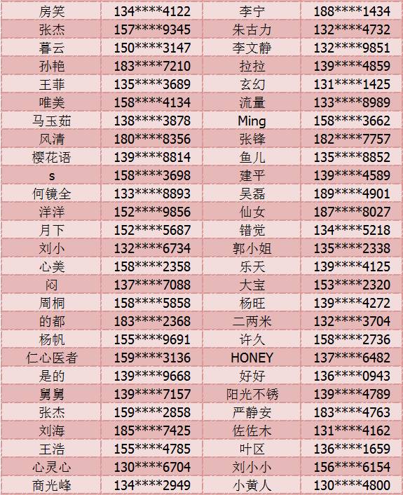 澳門六開獎結果2025年八月三十日是什么,拜登最后一次以總統身份離開空軍一號